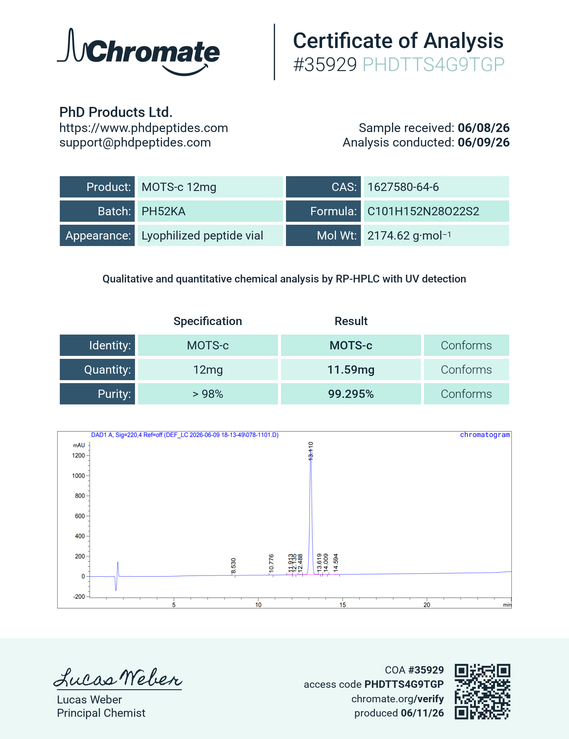 Original MOTS-c batch PH52KA chromatogram from the certificate of analysis
