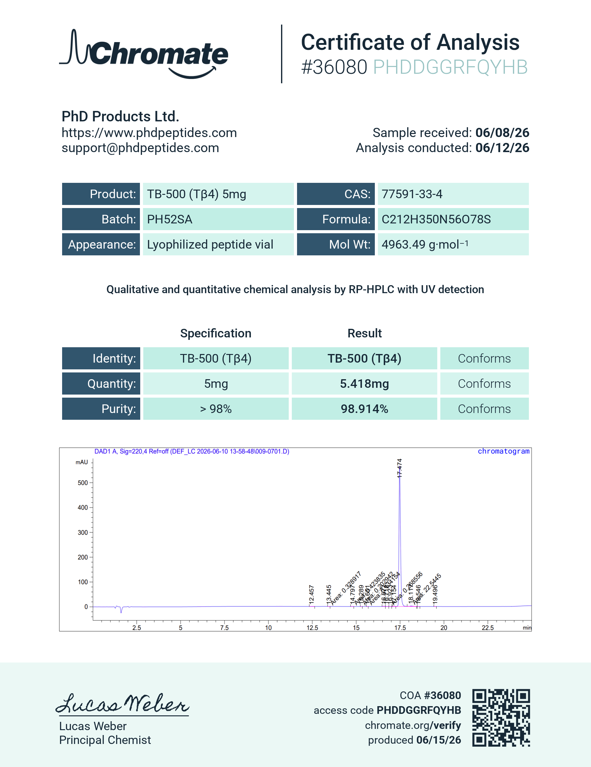 Original TB-500 batch PH52SA chromatogram from the certificate of analysis