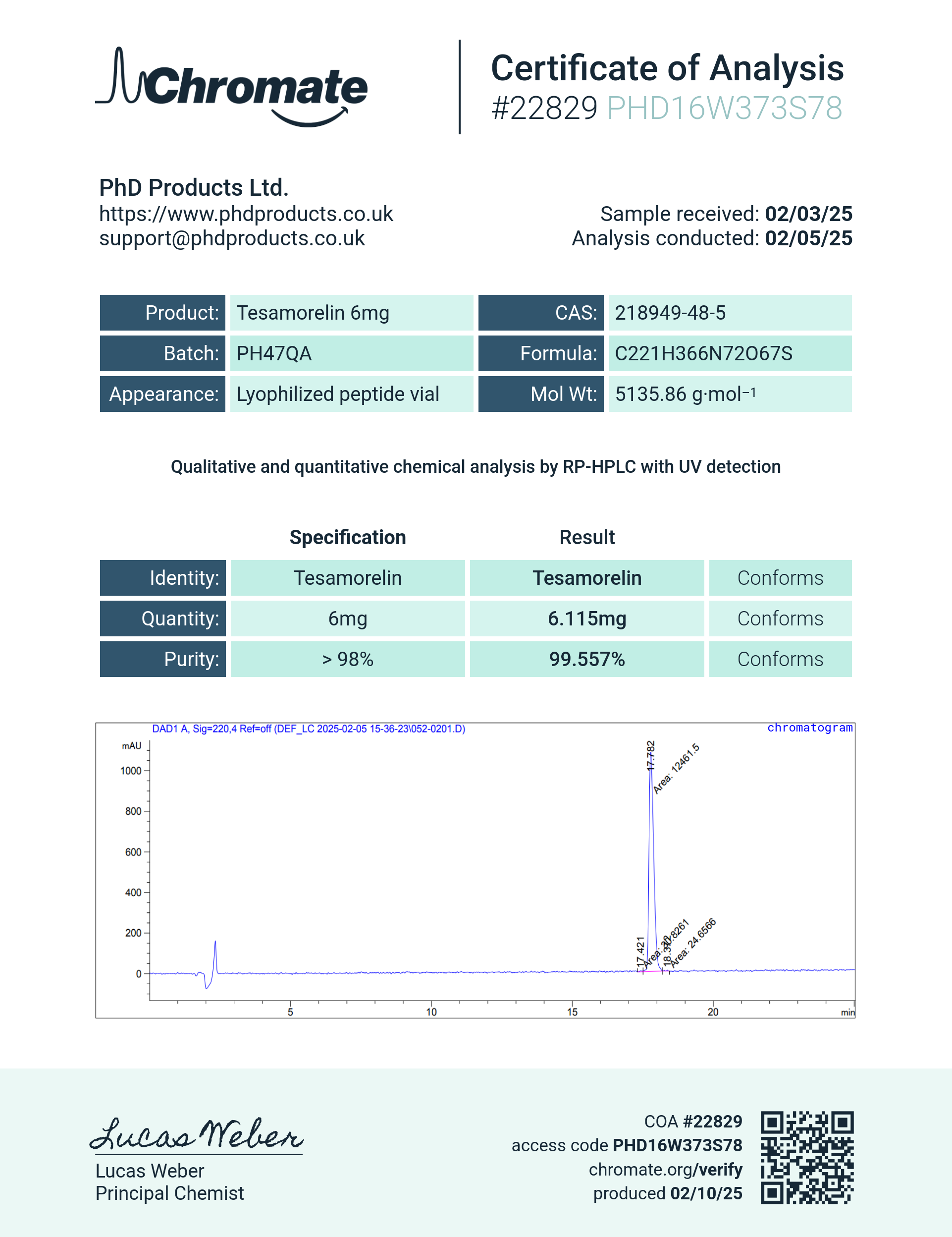 Original Tesamorelin batch PH47QA chromatogram from the certificate of analysis